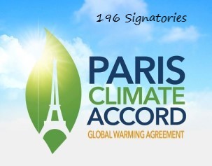 Paris Climate Accord infiltration test tight house leaky sealed air changes per hour ach ach50 ventilation heat recovery ventilator HRV attic vents envelope acph shade awning trees vines overhang porch balcony shutter trellis temperature climate zone